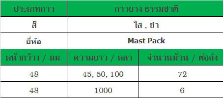 จำหน่ายอุปกรณ์แพคกิ้ง ทุกชนิด รับOEM เทปกาวโอพีพี, เทปพิมพ์โลโก้, ฟิล์มยืด,พลาสติกพีวีซี,  สายรัดพลาสติก และเครื่องแพคอุตสาหกรรม ทุกชนิด เครื่องรัดเอนกประสงค์, เครื่องรัดกล่อง, เครื่องพันพาเลท, เครื่องติดเทปกาว ฯลฯ